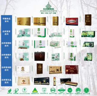 滋得洛夫白樺茸:大健康背景下白樺茸健康產業的崛起! 滋得洛夫白樺茸:大健康背景下白樺茸健康產業的崛起!